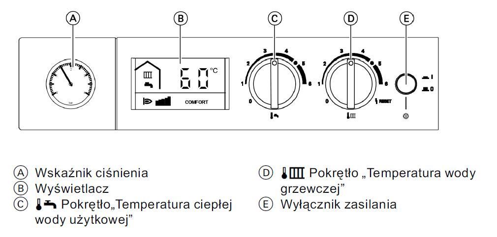 kody bledow viessmann vitopend wb1b